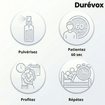 Durévox - Érection Immédiate en 60 Secondes